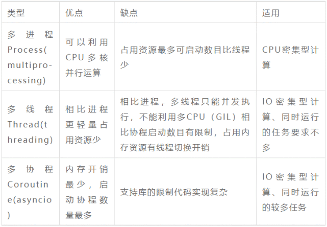 网路岗8客户端的简单介绍