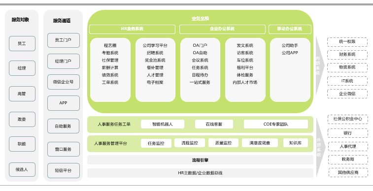 重庆ssc计划软件手机版(cqc srss)
