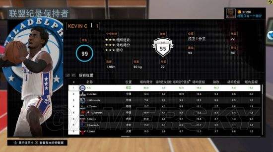 手机版2k16攻略nba2k16修改器-第1张图片-太平洋在线下载