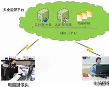 云考点pc客户端云考点app电脑版下载-第2张图片-太平洋在线下载