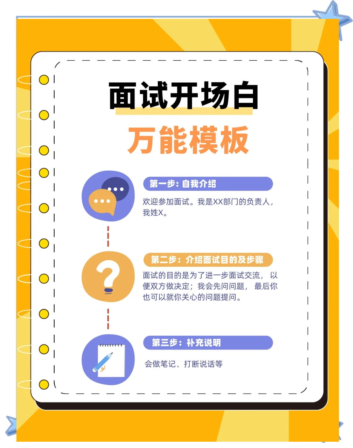 客户端技术面试二手家具交易平台-第1张图片-太平洋在线下载